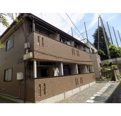 中央大学 アパート 1R