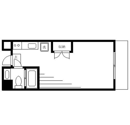 中央大学 マンション 1R