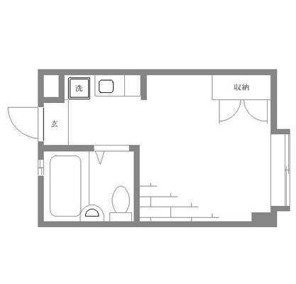 中央大学 マンション 1R