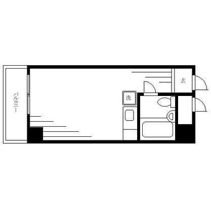中央大学 マンション 1R