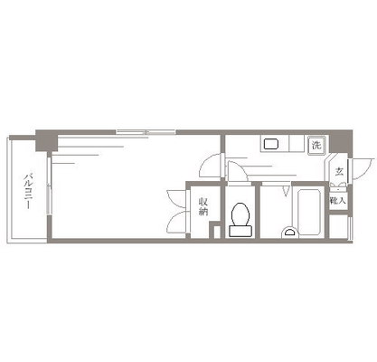 中央大学 マンション 1K