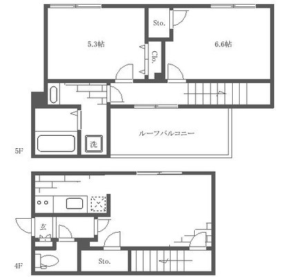 中央大学 マンション 2DK