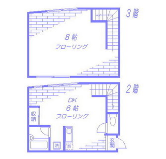 東京都文京区小石川２丁目 賃貸アパート 1DK