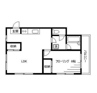 東京都文京区西片１丁目 賃貸マンション 1LDK