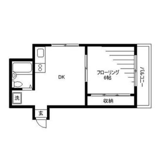 東京都文京区湯島２丁目 賃貸マンション 1DK